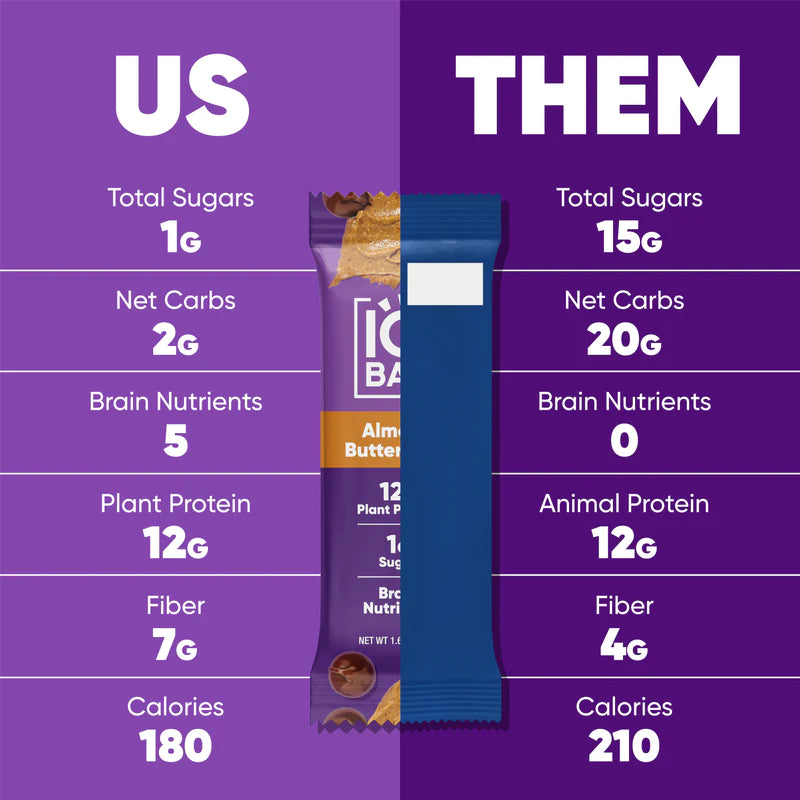 IQBAR - Plant Protein Bar